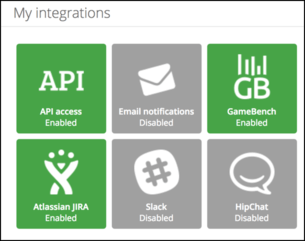 HipChat integration