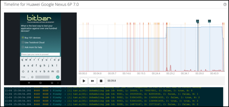 BitBar Timeline