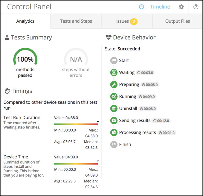 Control panel