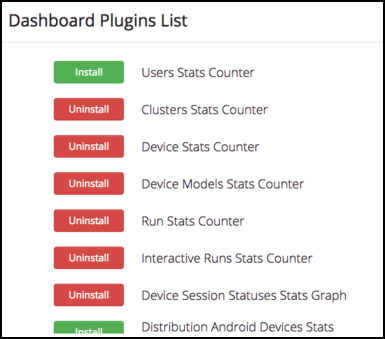 Dashboard Plugins List
